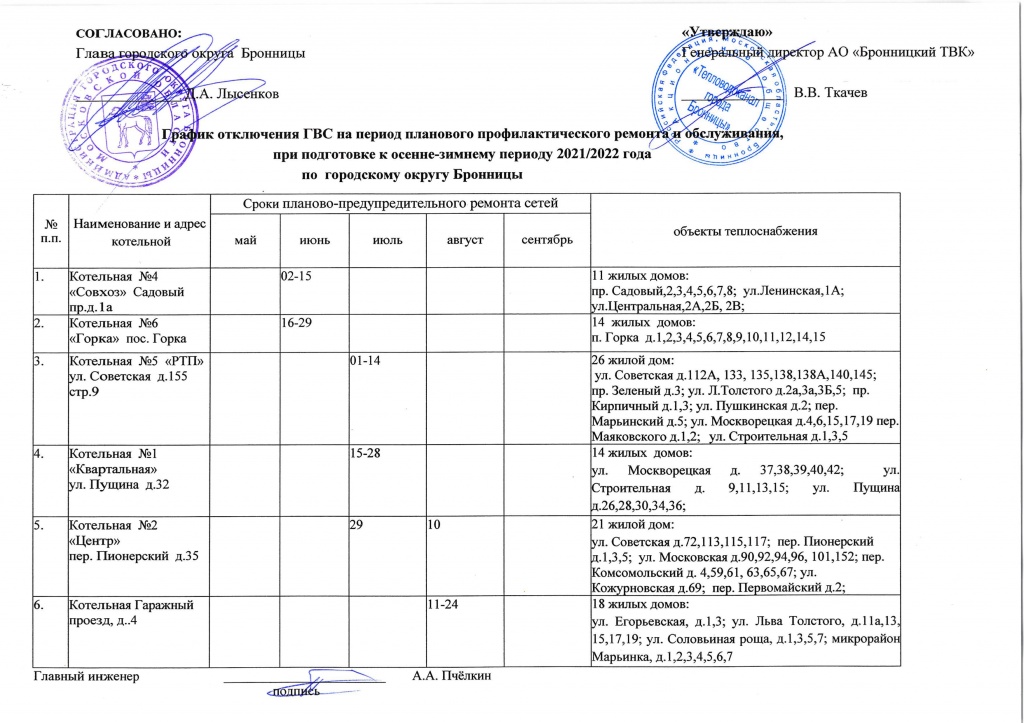 график.jpg график.jpg